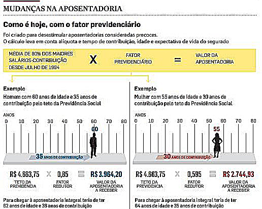 aposentados-1